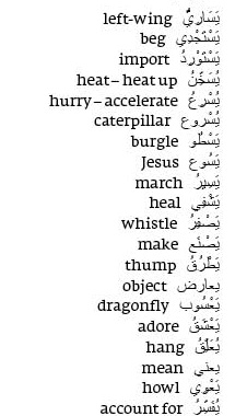 list of arabic words in english